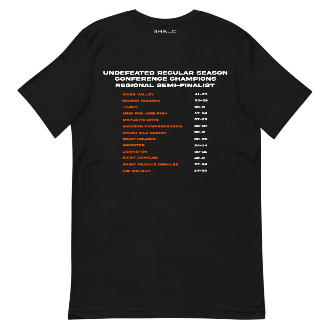 Arrows Season Recap 2024